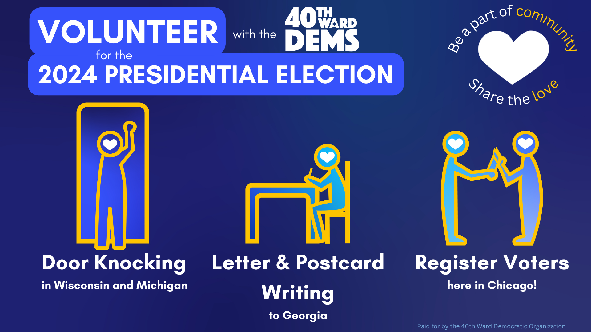 40th Ward Democrats graphic with different volunteer opportunities for the 2024 Presidential Election. Elevated stick figures doing different actions (from left to right): Door knocking in Wisconsin and Michigan, Letter and Postcard Writing to Swing States, Register Voters Here in chicago. At the top right, there is a heart with words "Be part of Community, Share the Love." On the bottom right, the graphic reads, "Paid for by the 40th Ward Democratic Organization."