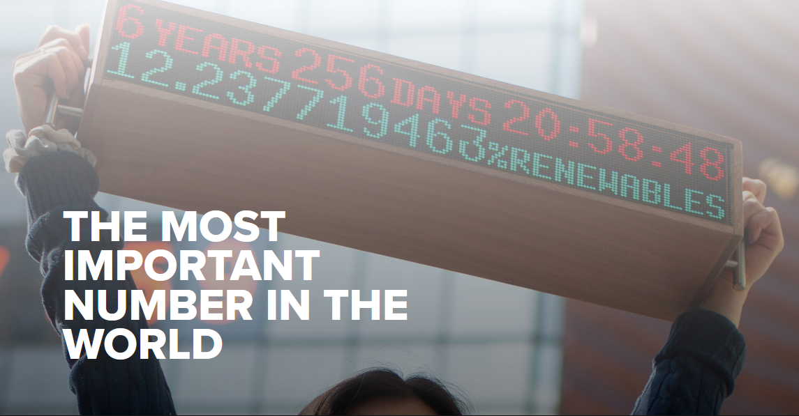 Digital Climate Clock with the words "the most important number in the world" written over it