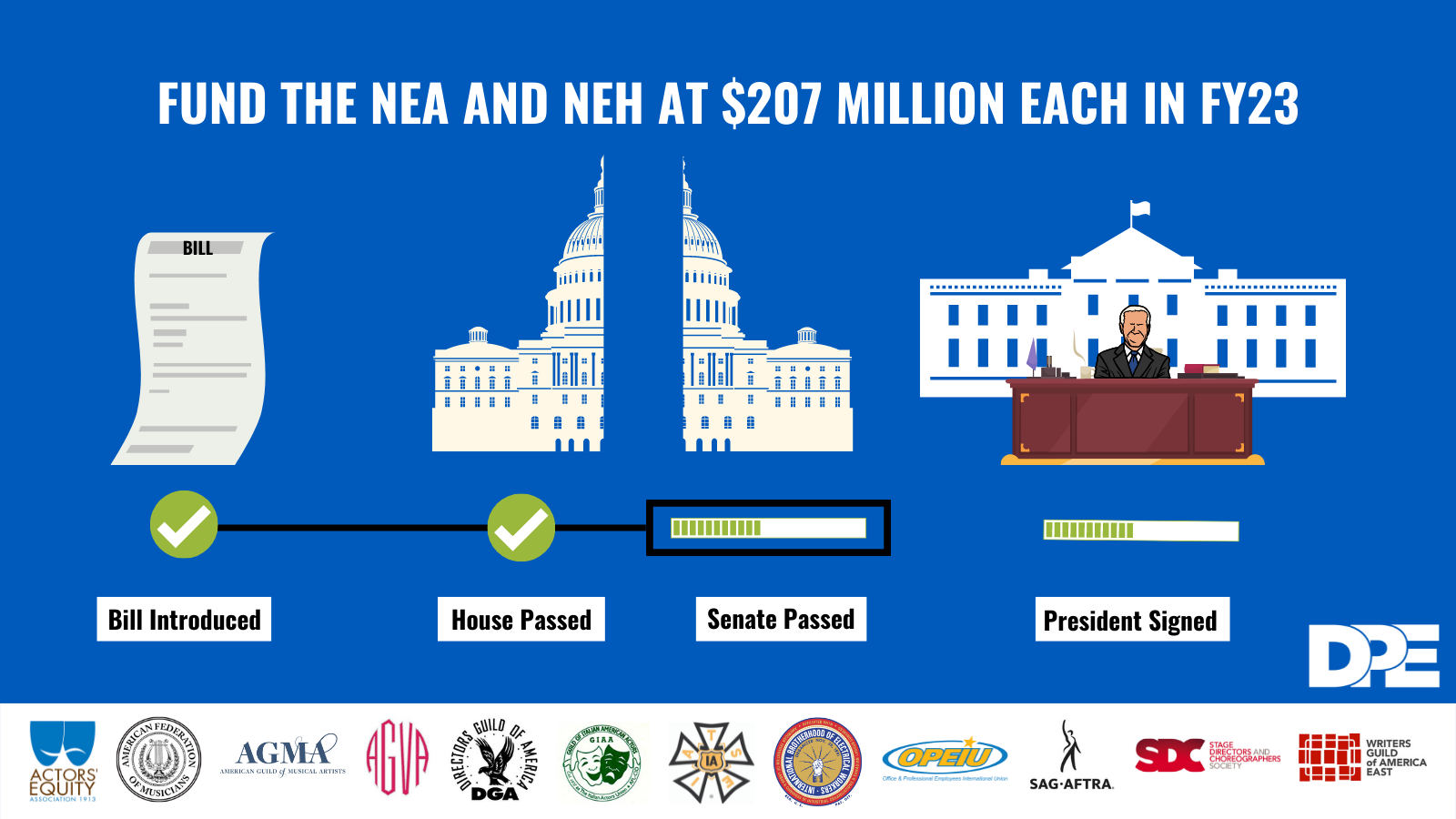 Senate: Support Increased Federal Arts Funding
