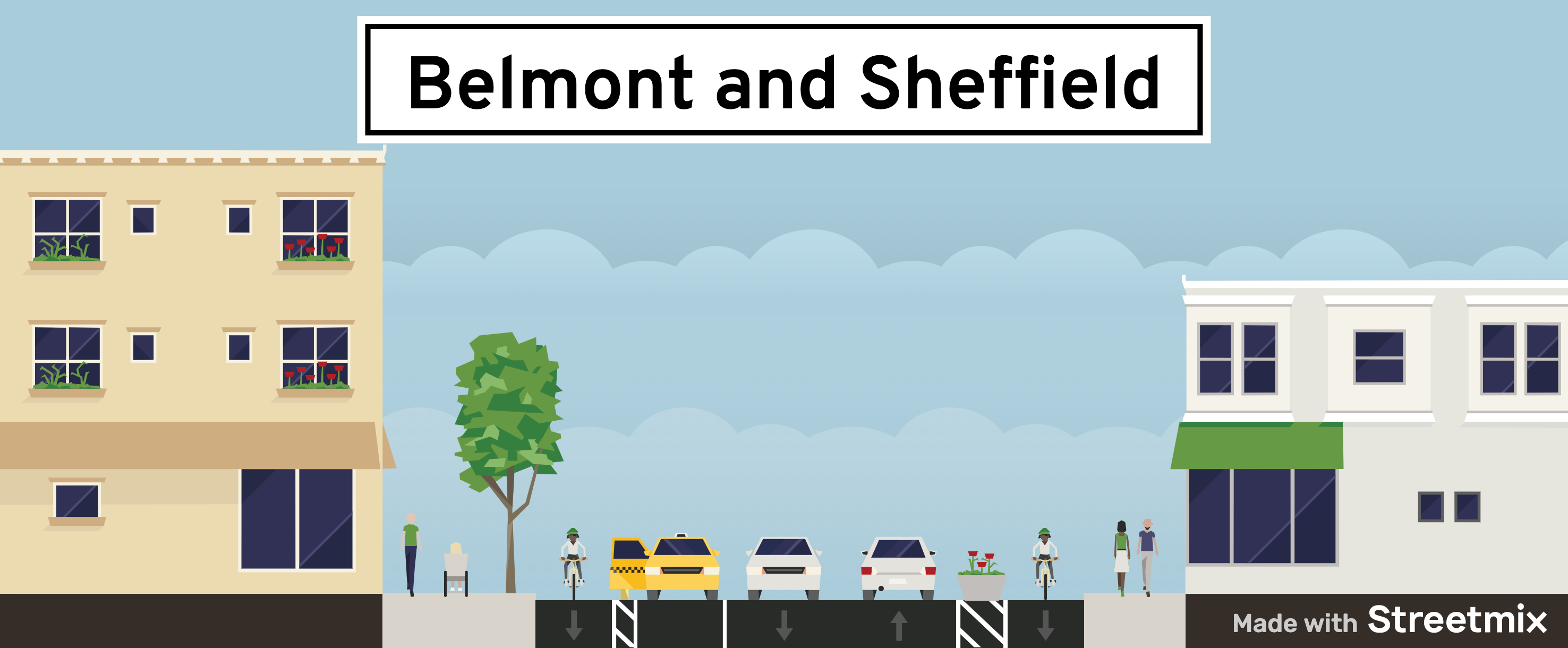 A profile of Belmont showing a protected bike lane on both sides, a loading zone, and 2 driving lanes.