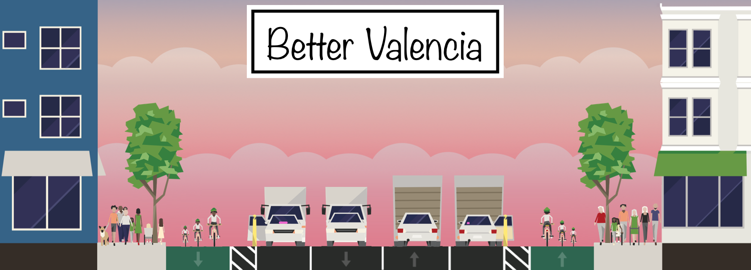 Cross-section of a street design proposal for Valencia Street, showing a parking protected bike lane on one side and a post-protected bike lane on the other side adjacent to a parklet