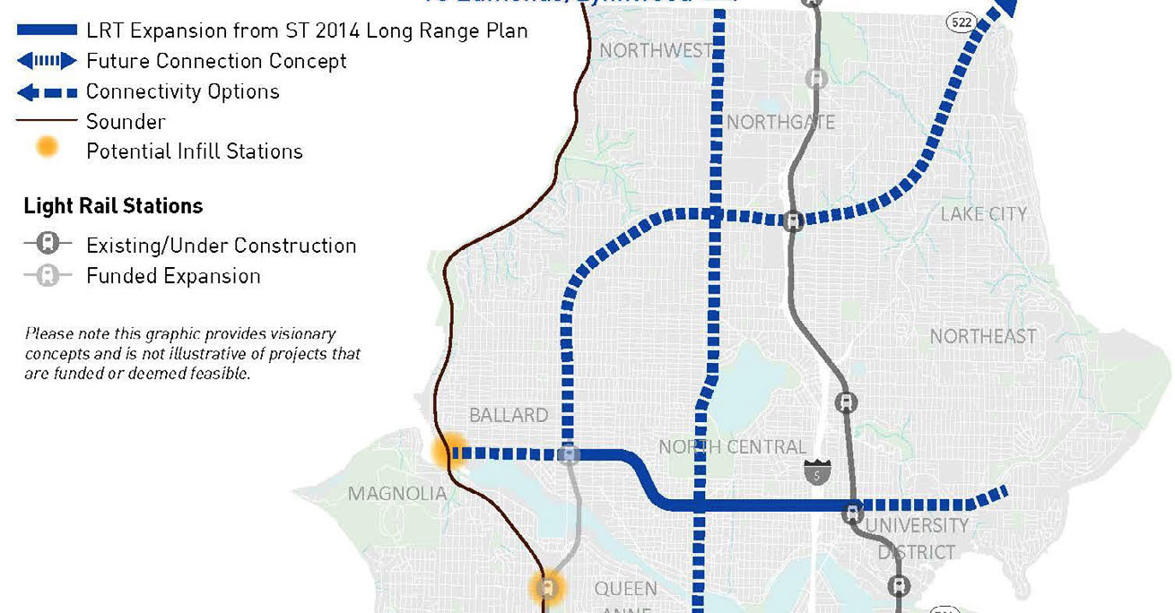 Draft Seattle Transportation Plan: Figure 8. Potential Link Light Rail and Sounder Commuter Rail Expansion Opportunities