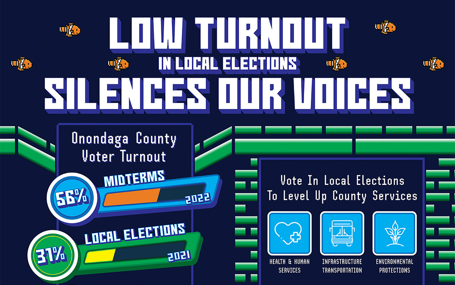 Low Turnout in Local Elections Silences Our Voices
