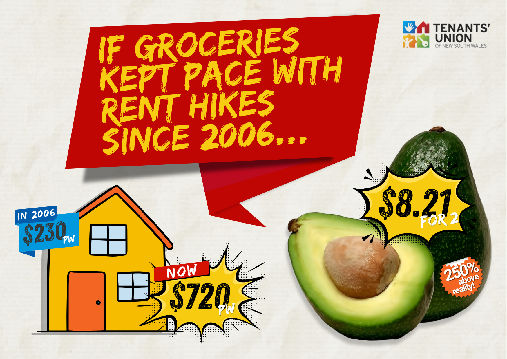 if avocados costs went up in line with rents; they would be $8.21 a pair