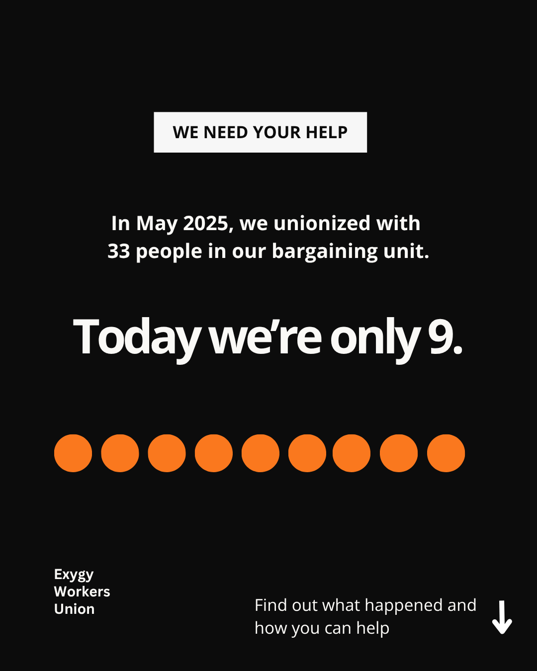 We need your help. In May 2025, we unionized with 33 people in our bargaining unit. Today we're only 9. Find out what happened and how you can help below