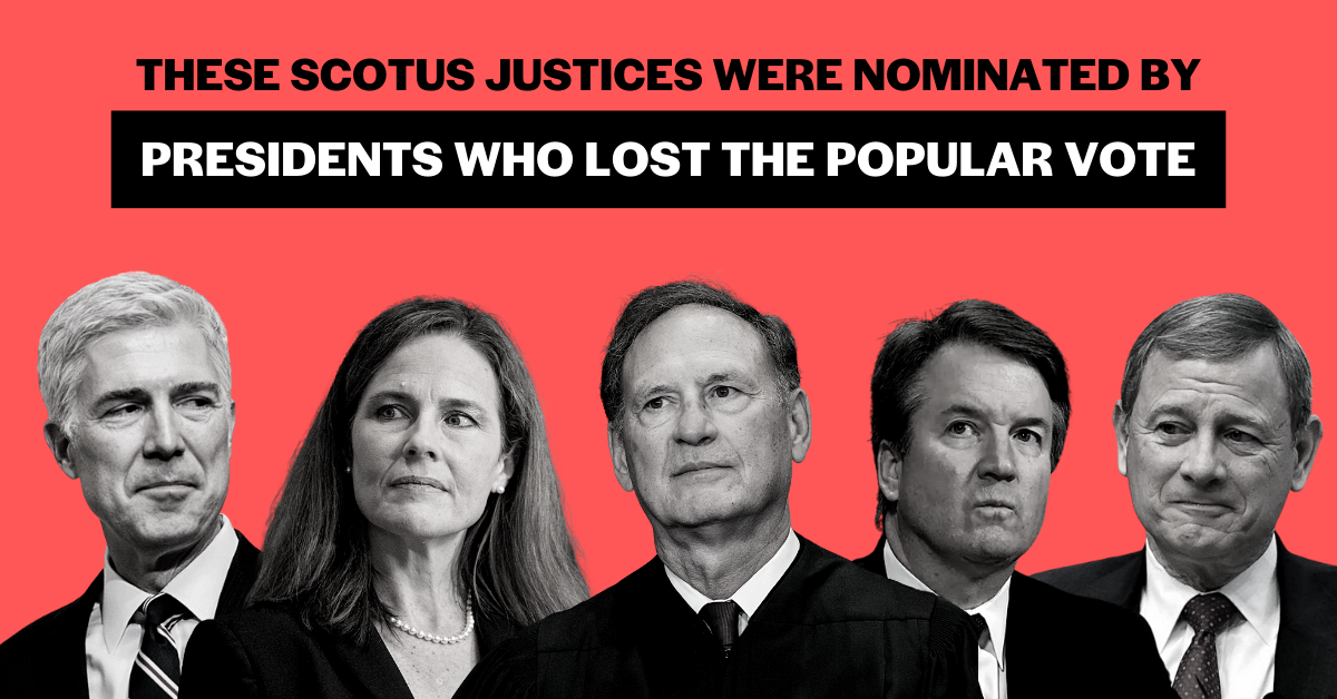 This image shows from left to right Justices Neil Gorsuch, Amy Coney Barrett, Samuel Alito, Brett Kavanaugh, and John Roberts on a red background. At the top, text reads These SCOTUS Justices Were Nominated By Presidents Who Lost The Popular Vote
