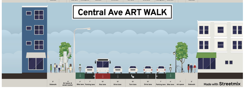 Art Walk