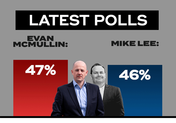 Evan McMullin 49%, Mike Lee 43%