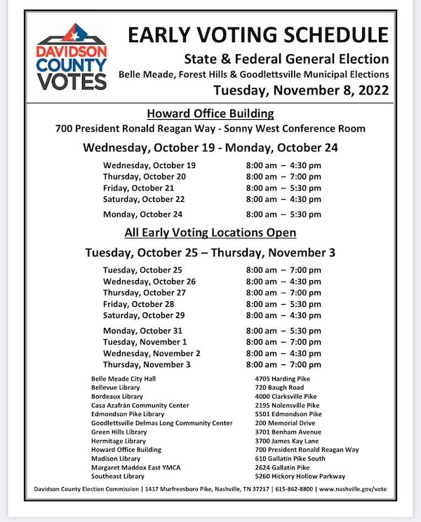 Early voting begins today