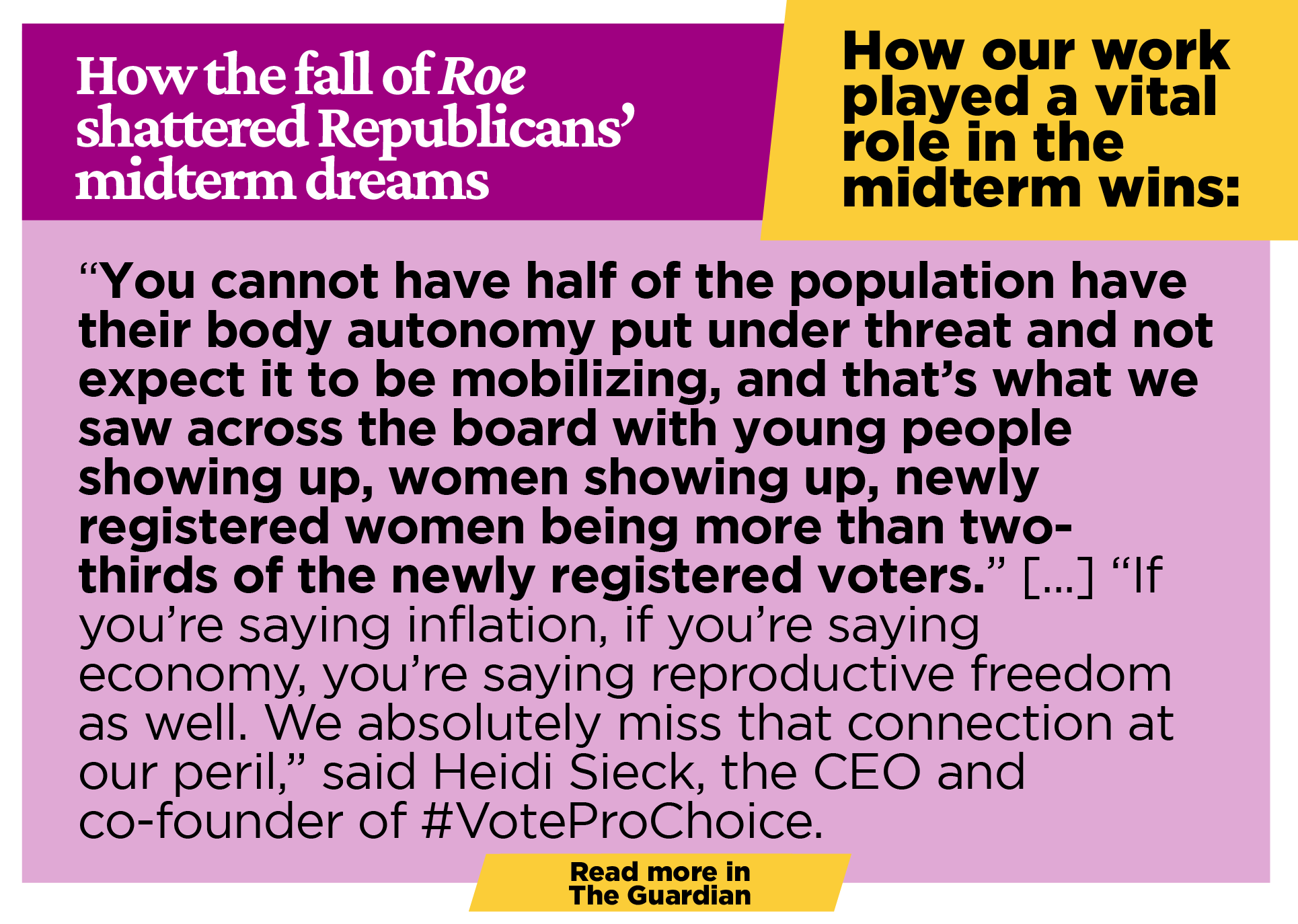 How our work played a vital role in the midterm wins: How the fall of Roe shattered Republicans' midterm dreams: “You cannot have half of the population have their body autonomy put under threat and not expect it to be mobilizing, and that’s what we saw across the board with young people showing up, women showing up, newly registered women being more than two- thirds of the newly registered voters.” [...] “If you’re saying inflation, if you’re saying economy, you’re saying reproductive freedom as well. We absolutely miss that connection at our peril,” said Heidi Sieck, the CEO and co-founder of #VoteProChoice. Read more in the Guardian