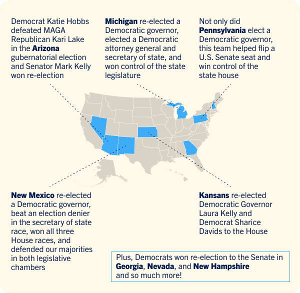 Nested Opportunities Map