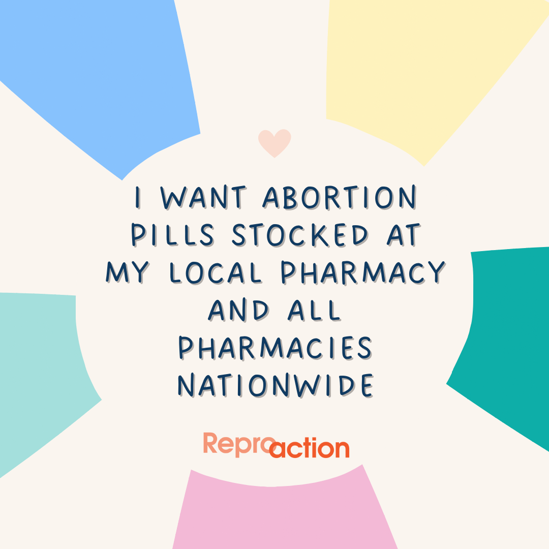: multi-color starburst design with text inside that reads “I want abortion pills stocked at my local pharmacy and all pharmacies nationwide” with Reproaction logo below