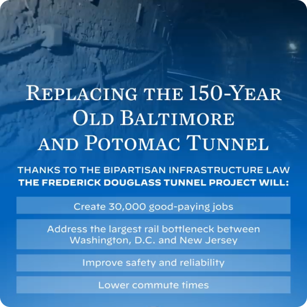 REPLACING THE 150-YEAR OLD BALTIMORE AND POTOMAC TUNNEL: Thanks to the Bipartisan Infrastructure Law, the Frederick Douglass Tunnel Project Will: Create 30,000 good-paying jobs, Address the largest rail bottleneck between Washington, D.C., and New Jersey, Improve safety and reliability, Lower commute times
