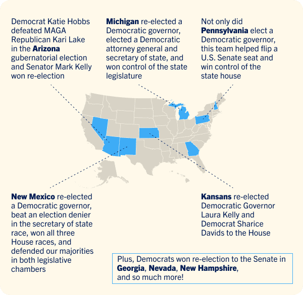 Nested Opportunities Map