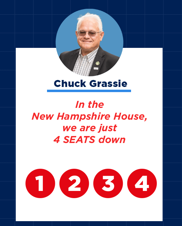 
                        In the New Hampshire House, we’re just 4 SEATS down
                        