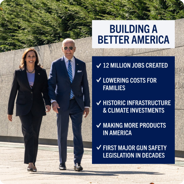 Pictured: President Biden and Vice President Harris next to a text box that reads 'Building a Better America: 12 million jobs created, lowering costs for families, historic infrastructure and climate investments, making more products in America, first major gun safety legislation in decades'
