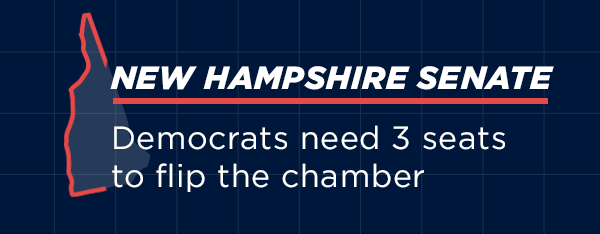 And in the New Hampshire Senate