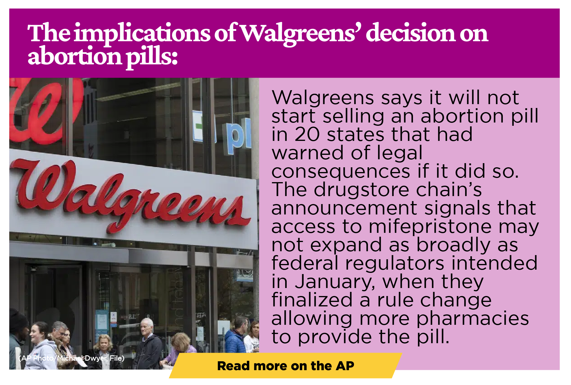 The implications of Walgreens’ decision on abortion pills: Walgreens says it will not start selling an abortion pill in 20 states that had warned of legal consequences if it did so. The drugstore chain’s announcement signals that access to mifepristone may not expand as broadly as federal regulators intended in January, when they finalized a rule change allowing more pharmacies to provide the pill.