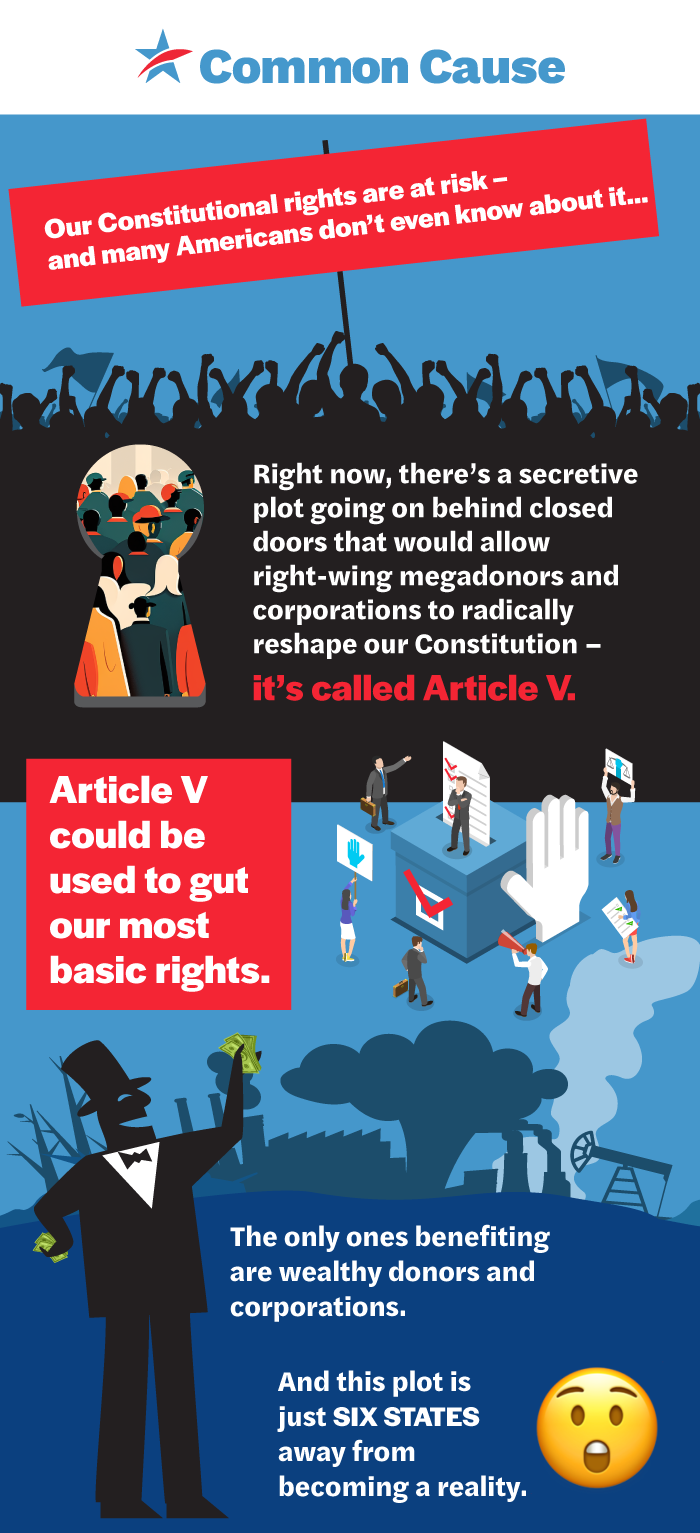 Our Constitutional rights are at risk - and many Americans don't even know about it. Article V could be used to gut our most basic rights.