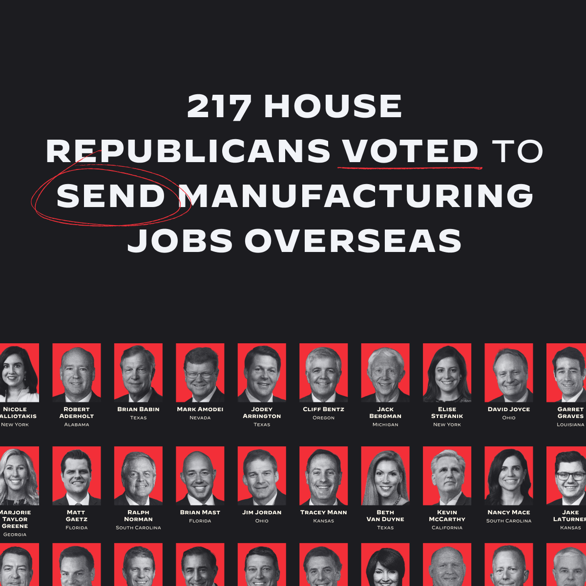 Social Graphic Reading '217 House Republicans Voted to Send Manufacturing Jobs Overseas'