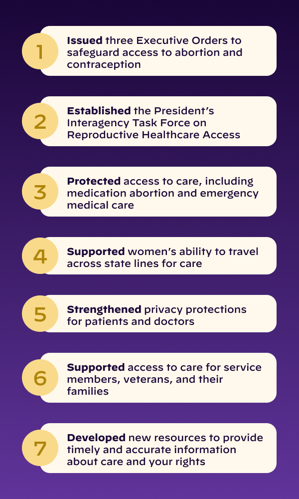 Steps Democrats are taking on reproductive health access