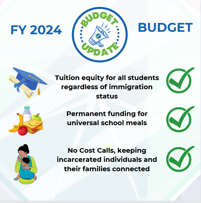 📣Good News in the State Budget — and Next Steps Progressive Mass