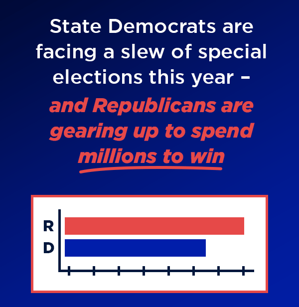 State Democrats are facing a slew of special elections this year - and Republicans are gearing up to spend millions to win