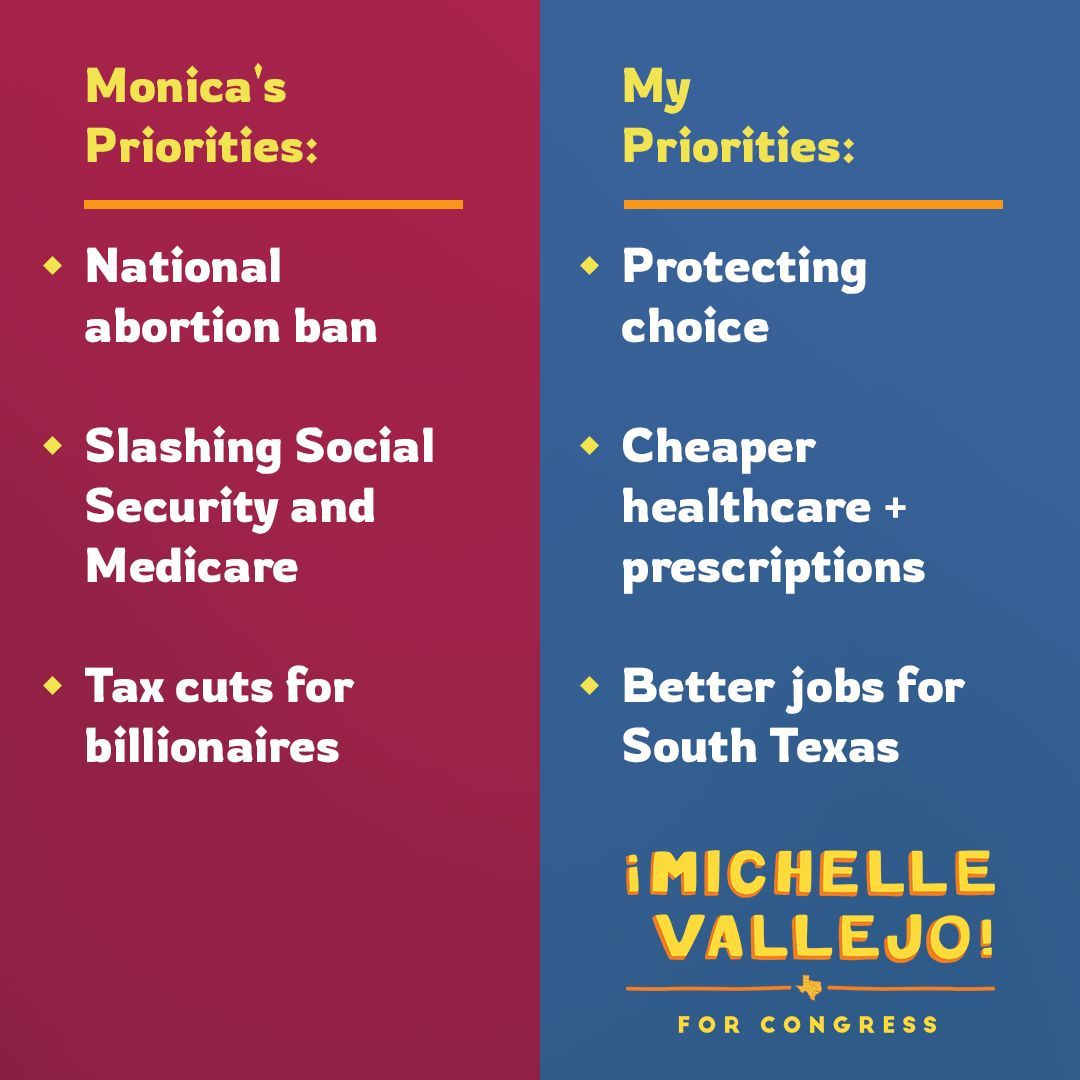 A graphic showing side by sides of Monica and Michelle's priorities. On Monica's side, it reads 