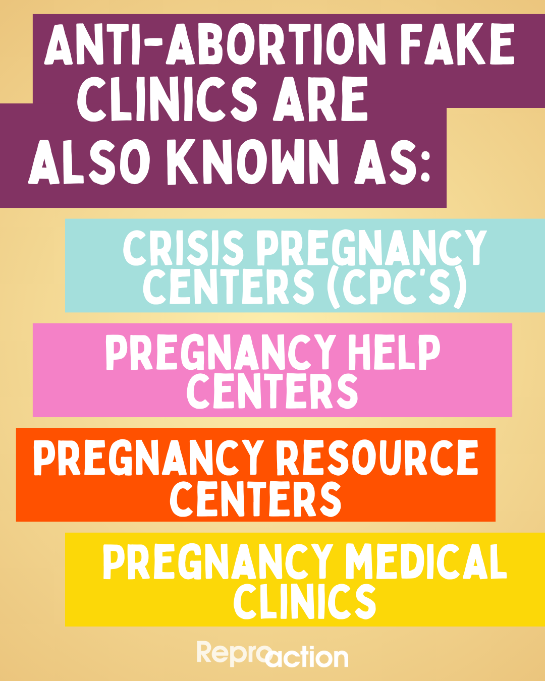 A tan background reads “Anti-Abortion Fake Clinics are also known as: Crisis Pregnancy Centers (CPC’s), Pregnancy Help Centers, Pregnancy Resource Centers, Pregnancy Medical Clinics” below this is the Reproaction logo in white.