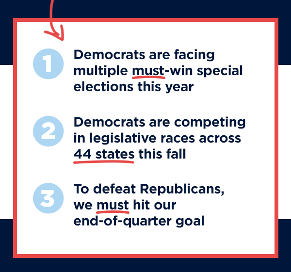 Democrats are facing multiple must-win special elections this year!                          Protecting abortion and our fundamental freedoms is a must.                           To defeat Republicans, we must hit tonight's end-of-month goal.