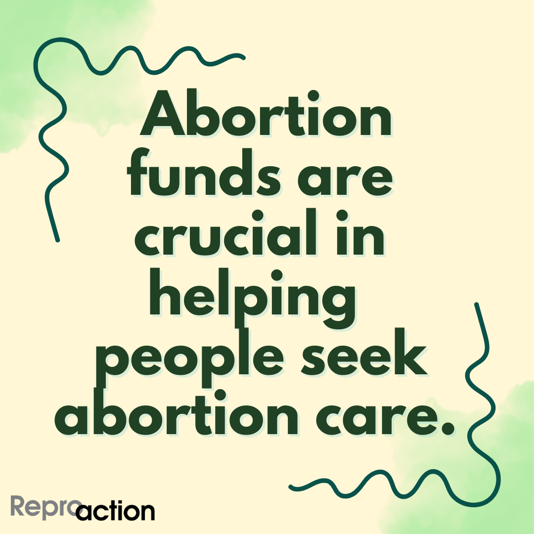 A yellow background with green corners reads “Abortion funds are crucial in helping people seek abortion care.” Below this is the Reproaction logo in black. 