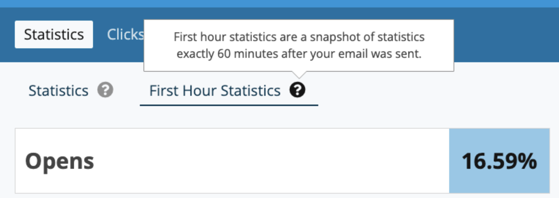 A screenshot of 'First Hour Statistics' in the Statistics tab of an Action Network email