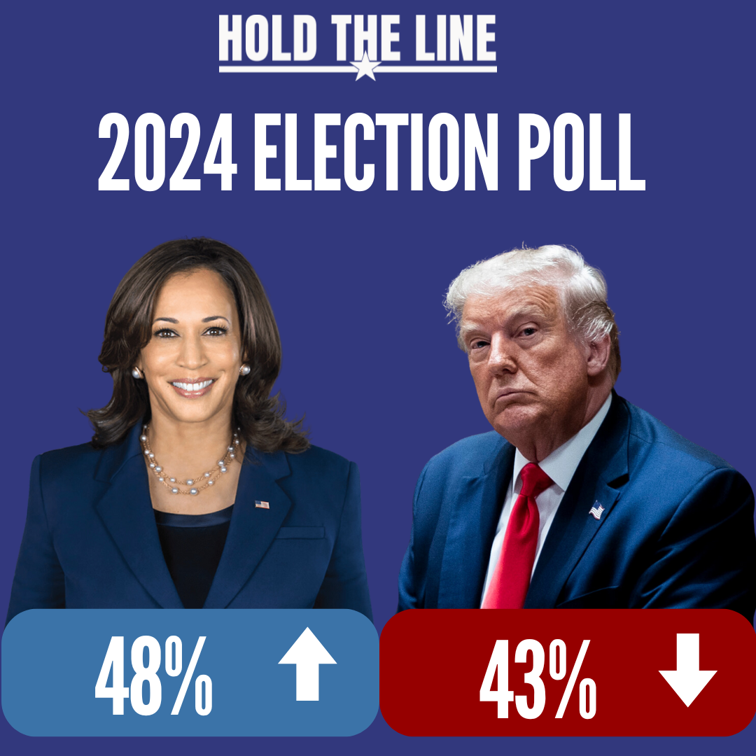 Election Poll