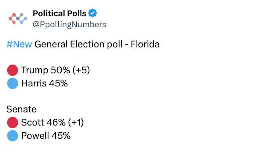 General Election poll - Florida