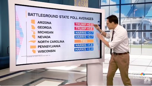 Steve Kornacki - 2024 Election Poll