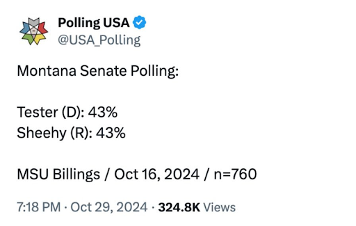 Montana Senate Poll: 43-43