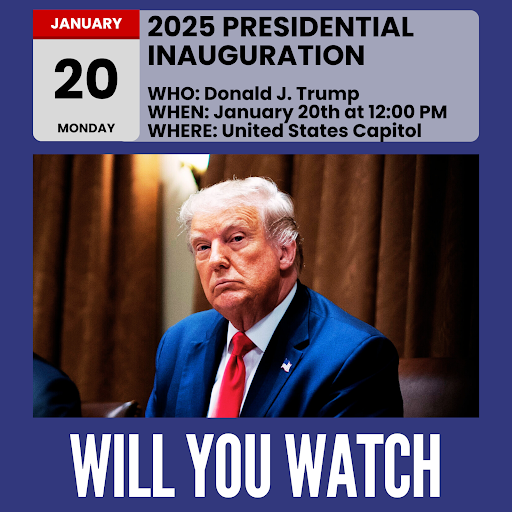 2025 Presidential Inauguration - Will you watch