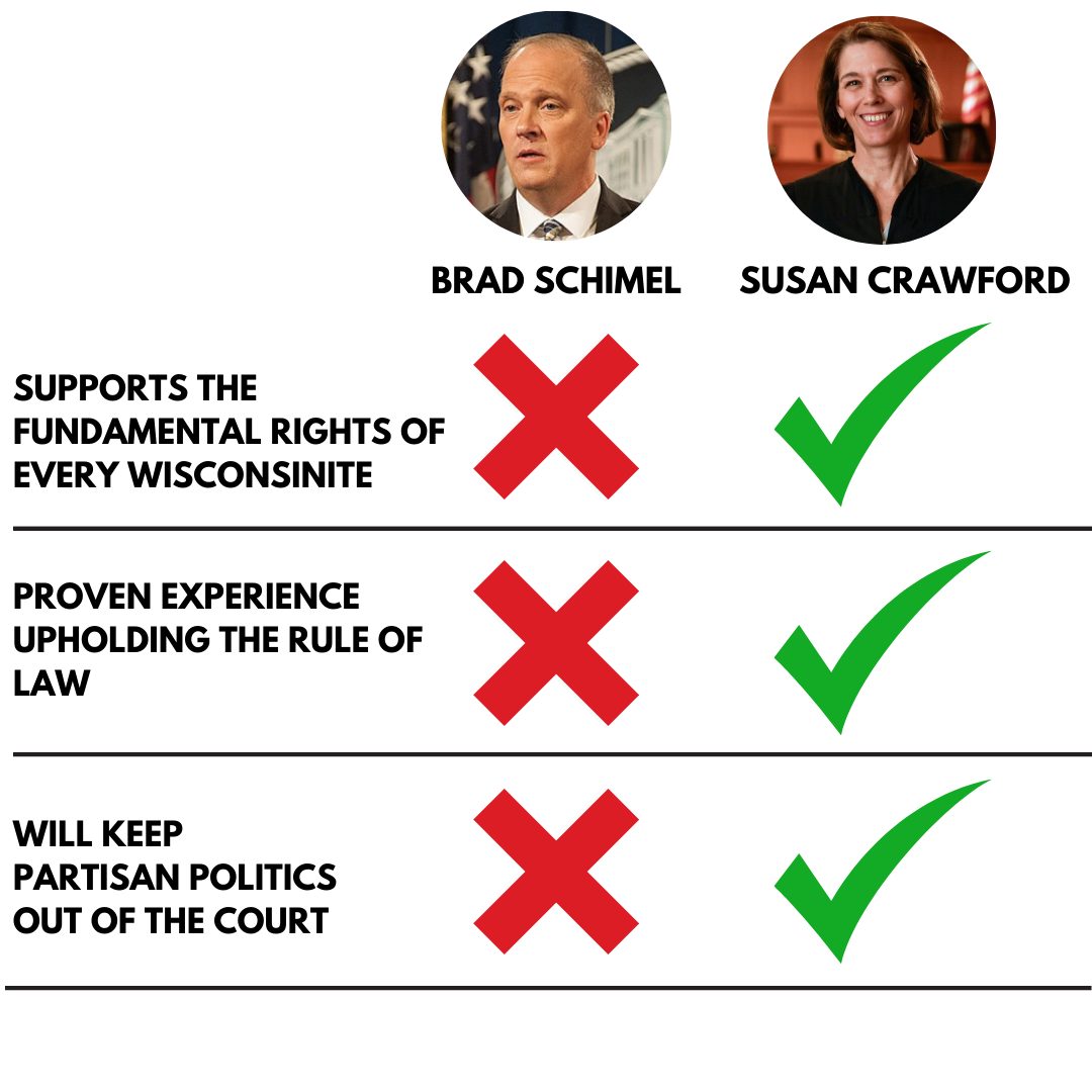 SCOWIS Comparison