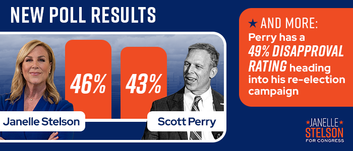 New Poll Results: Janelle Stelson 46% / Scott Perry 42% - And more: Perry has a 49% disapproval rating heading into his re-election campaign