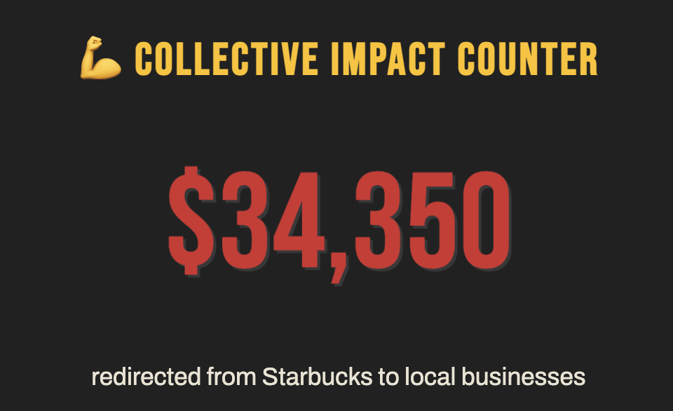 Screenshot of the Collective Impact Counter as of 11:02am ET on Dec 12, totaling $34,350