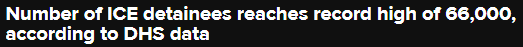 Headline "Number of ICE detainees reaches record high of 66,000 according to DHS data"