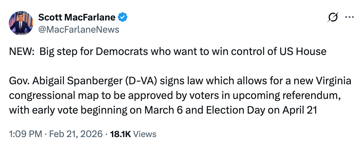 Post by @ScottMacFarlane: "NEW: Big step for Democrats who want to win control of US House  Gov. Abigail Spanberger (D-VA) signs law which allows for a new Virginia congressional map to be approved by voters in upcoming referendum, with early vote beginning on March 6 and Election Day on April 21"