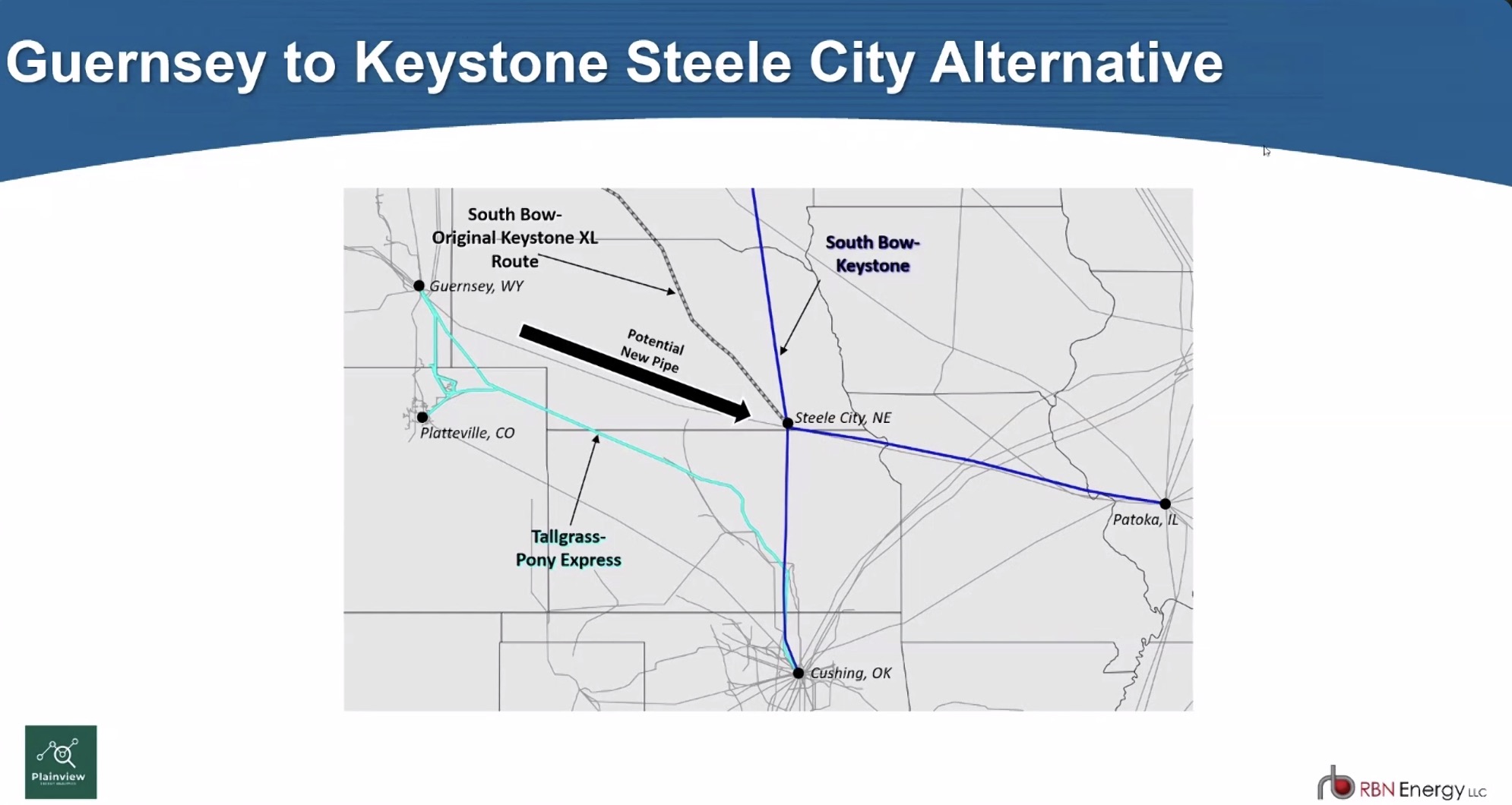 Map of possible pipeline route through Nebraska (Source: RBN Energy)