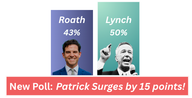 New Poll: Patrick Surges by 15 points!