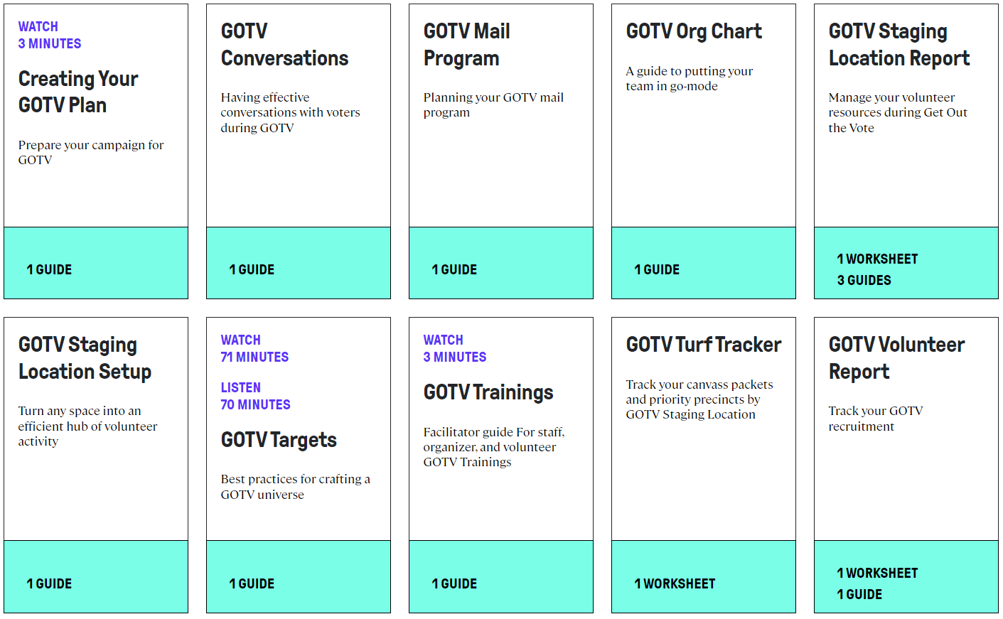 List of Arena's ten GOTV Tools GOTV Plan: Prepare your campaign for GOTV  GOTV Conversations: Having effective conversations with voters during GOTV  GOTV Mail Program: Planning your GOTV mail program  GOTV Org Chart: A guide to putting your team in go-mode  GOTV Staging Location Report: Manage your volunteerresources during Get Out the Vote  GOTV Staging Location Setup: Turn any space into an efficient hub of volunteer activity  GOTV Targeting: Best practices for crafting a GOTV universe  GOTV Trainings: Facilitator guide For staff, organizer, and volunteer GOTV Training  GOTV Turf Tracking: Track your canvass packets and priority precincts by GOTV Staging Location  GOTV Volunteer Shift Tracking: Track your GOTV recruitment