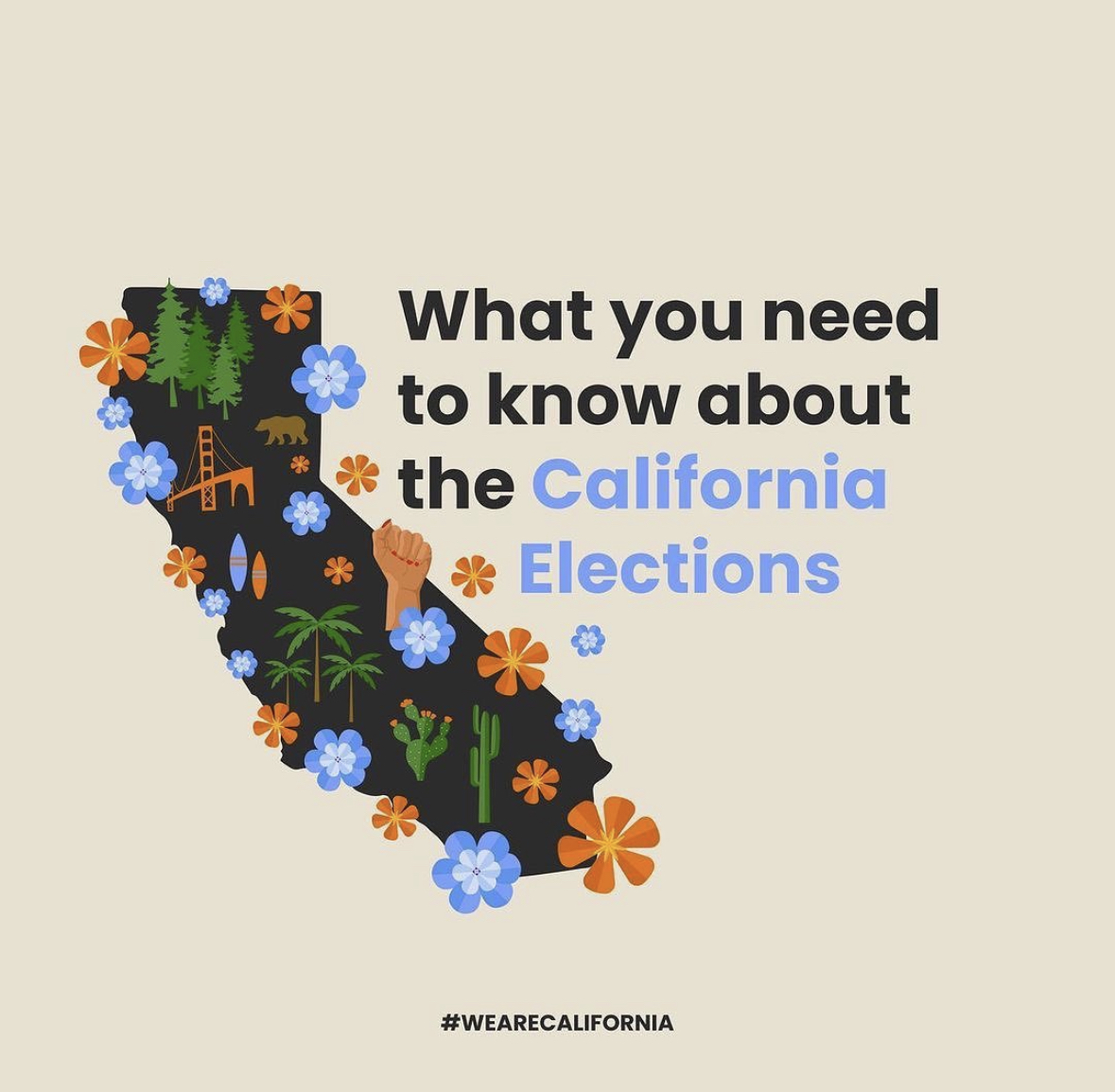 This is an image of the California map with tree's, flowers and plants from California. There is also an image of the Golden Gate Bridge, a fist and surf boards on the map. Next to the map includes the words: 