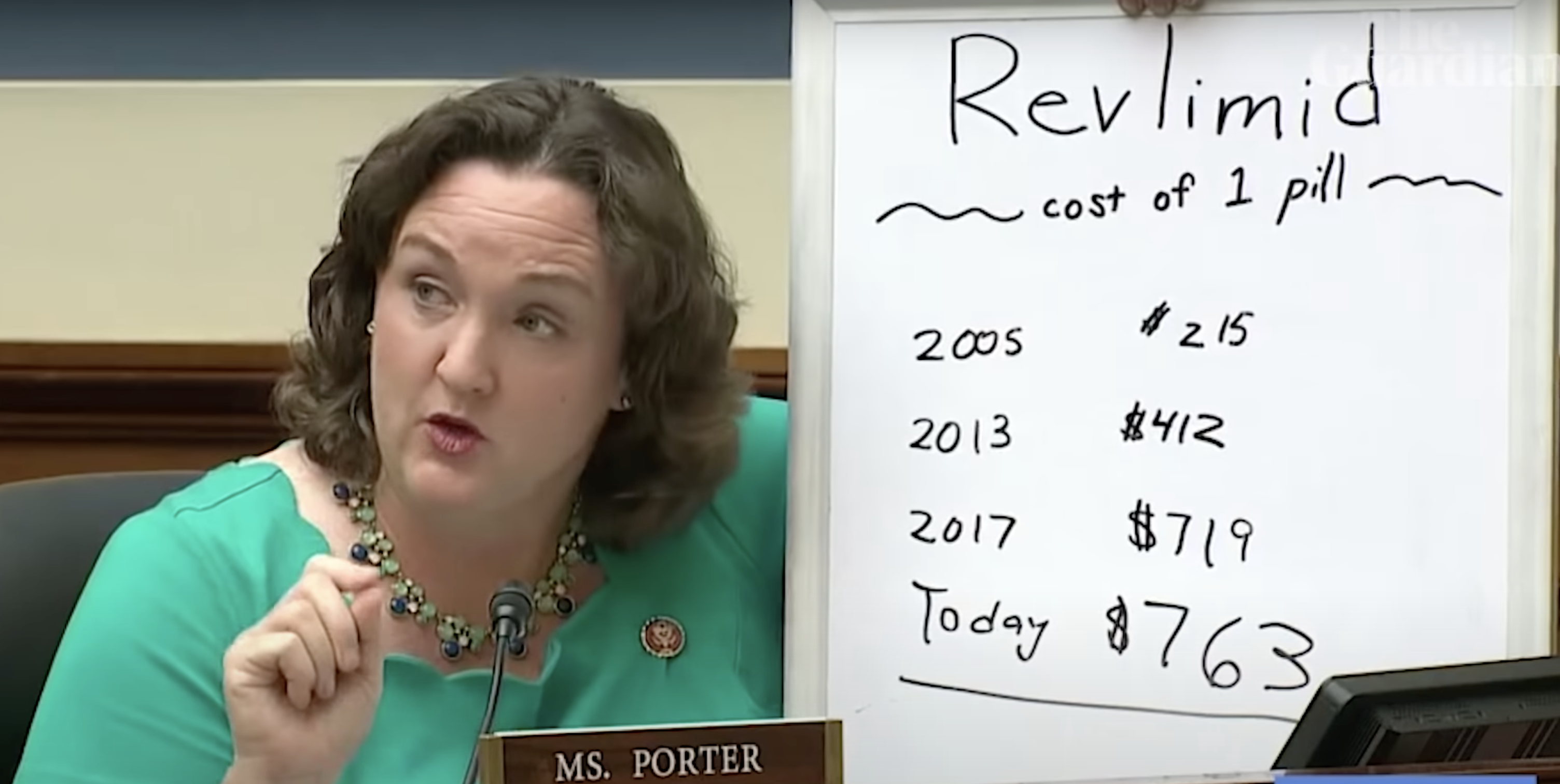 Rep. Katie Porter uses her whiteboard in an Oversight hearing