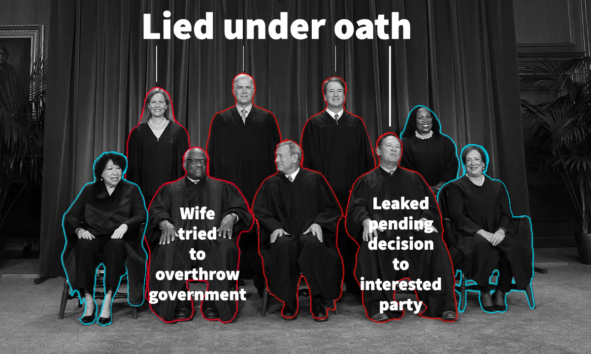 black & white image of supreme court justices with red and blue outlines to indicate who was appointed by a Republican and who was appointed by a Democrat. text on top of Clarence Thomas reads, 