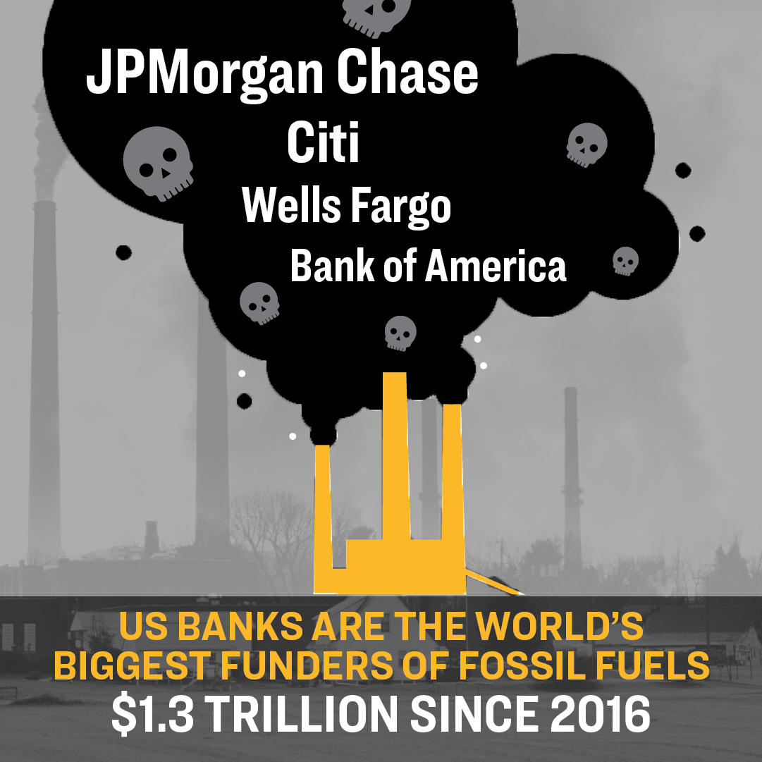 US Banks are the world's biggest funders of fossil fuels