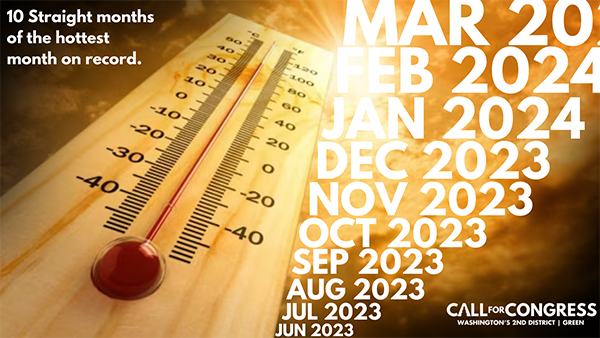 A graphic depicting a thermometer registering temperatures over 40 degrees Celsius against an orange sky. The months June 2023 through March 2024 are listed in ascending order in increasing size. The caption reads “10 straight months of the hottest month on record.”